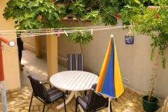апартаменты Villa Iva Апартамент 3 – Apartman 3 фото 3