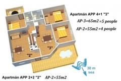 Villa Stella Апартамент 3 – AP-3 фото 2