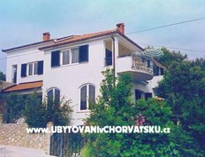 Villa Momus