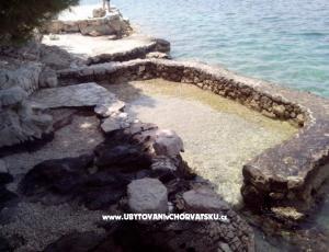 Villa апартаменты Šimac