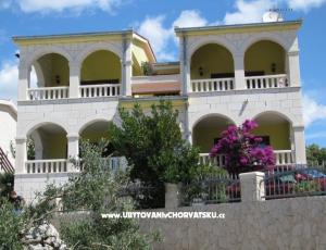 апартаменты Villa Milakovic