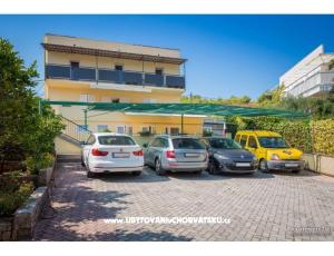 апартаменты Žižić