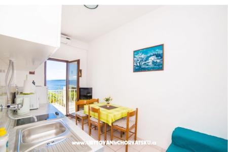 апартаменты with sea view фото 5