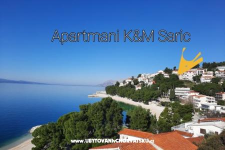  HAUS SARIC K фото 3