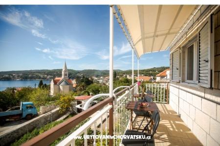 APARTMANI I SOBE,KUCA ZA ODMOR фото 2
