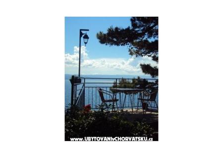 Accommodation Leon Брела Хорватия