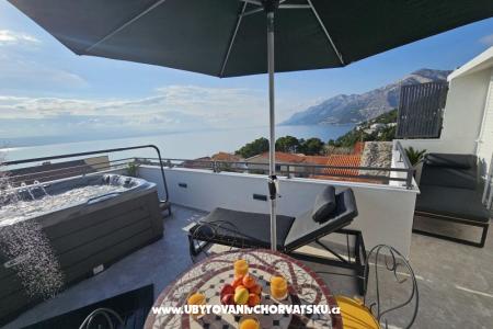 апартаменты Panorama фото 2