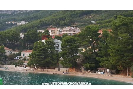 дом Pokoje Комната Villa Sodan фото 4