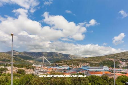 апартаменты Bay View фото 2