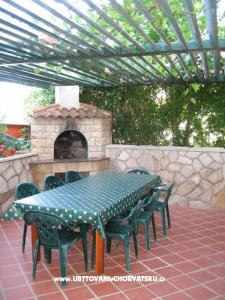 Villa Momus фото 2