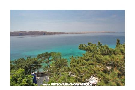 Beachfront апартаменты Christian Карлобаг Хорватия