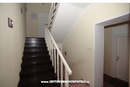 Zeleni gaj rooms & apartment фото 3