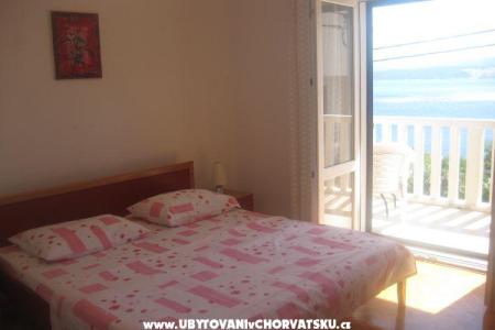 апартаменты Villa Roza фото 4