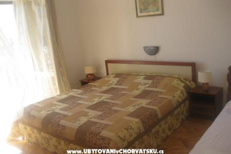 апартаменты Villa Roza фото 5