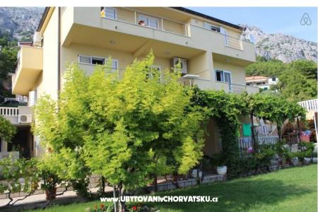 апартаменты by the sea фото 3