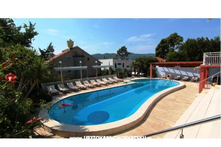 апартаменты Villa Mediterrane Оребич - Пелешац Хорватия