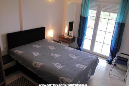 апартаменты Villa Iva фото 4