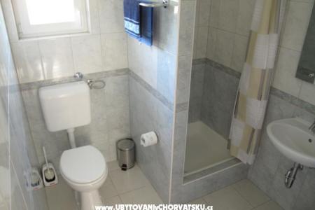 апартаменты Villa Iva фото 5