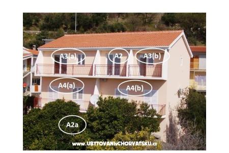 апартаменты Borić - Podgora Подгора Хорватия