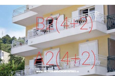 Villa Skala фото 3