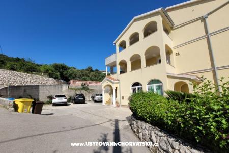 Villa Marija остров Раб Хорватия