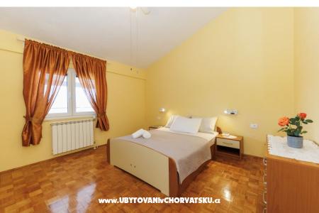 Apartma ZARA Ражанац Хорватия