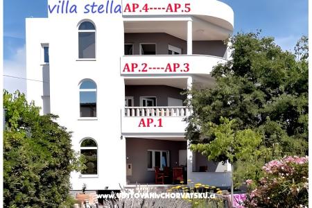 Villa Stella фото 3