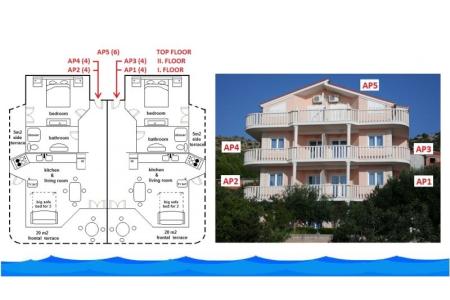 апартаменты Villa Marija фото 3