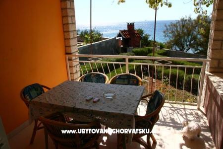 Villa Rtic фото 2