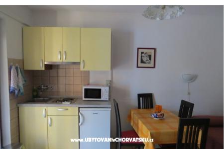 Family дом Ivancevic фото 2
