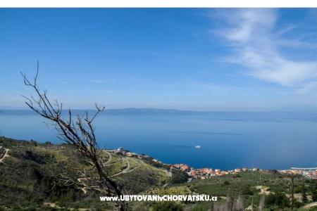Villa Ban Tucepi фото 2