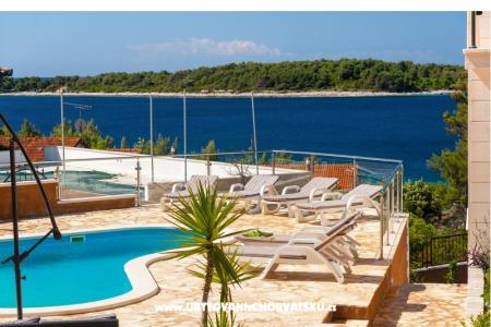 Villa Milina Nova фото 3