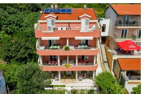 Villa Palunko фото 4