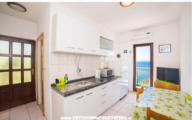 апартаменты with sea view – Проживание Башка Вода, Хорватия