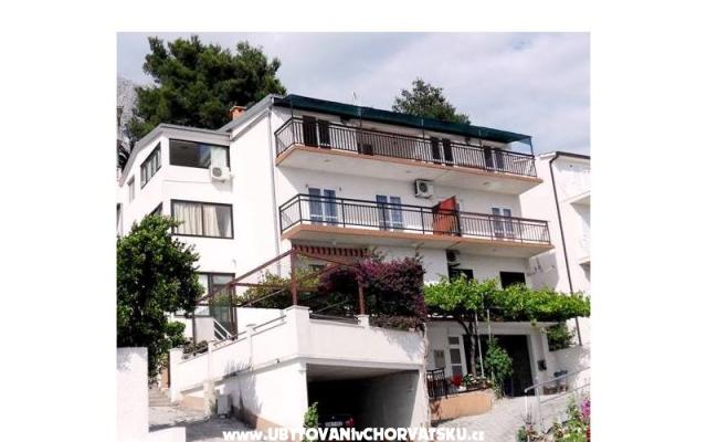 Villa Borovina – Проживание Башка Вода, Хорватия