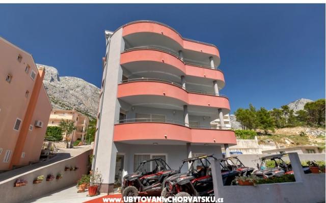 Villa Juric – Проживание Башка Вода, Хорватия