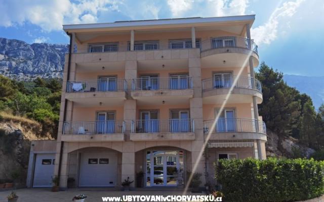 Villa Marić – Проживание Башка Вода, Хорватия