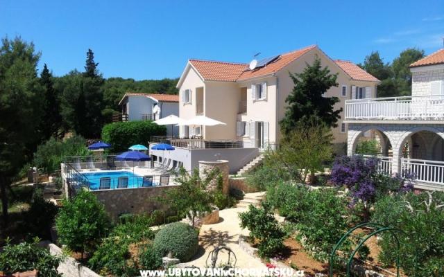 Villa Gudelj – Проживание остров Брач, Хорватия