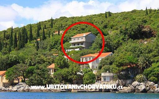 апартаменты Antunović – Проживание Дубровник, Хорватия