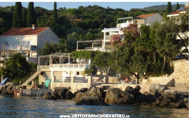 апартаменты Rašica – Проживание Дубровник, Хорватия