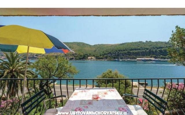 дом directly on the sea – Проживание Дубровник, Хорватия