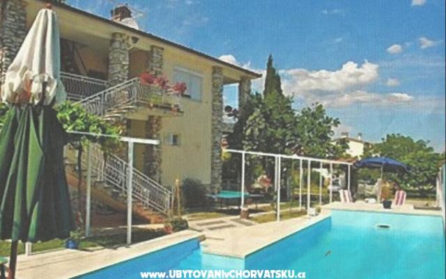 Villa Palma – Проживание Фажана, Хорватия