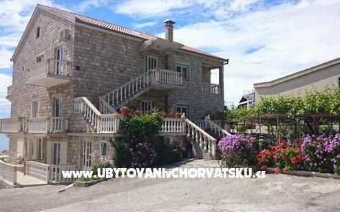 Vila Fefan – Проживание Градац, Хорватия