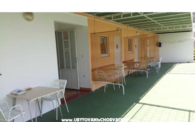 Vila Joško – Проживание Градац, Хорватия