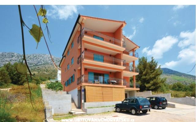 Vila Mare Mare – Проживание остров Хвар, Хорватия