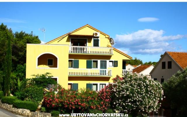 Villa Carevic – Проживание остров Хвар, Хорватия