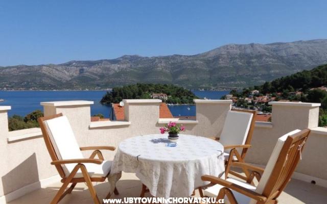 Tower Suites Korcula – Проживание Корчула, Хорватия