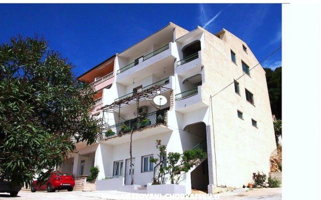APARTMENTS ELA – Проживание Макарска, Хорватия