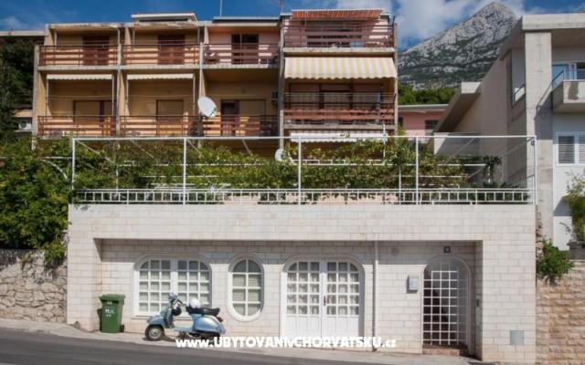 апартаменты Sumic Makarska – Проживание Макарска, Хорватия