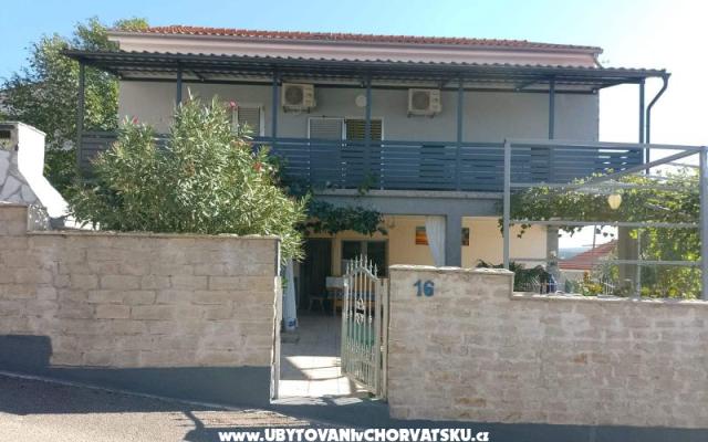 Vila Varaždin - Karin – Проживание Масленица, Хорватия